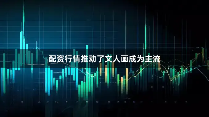 配资行情推动了文人画成为主流